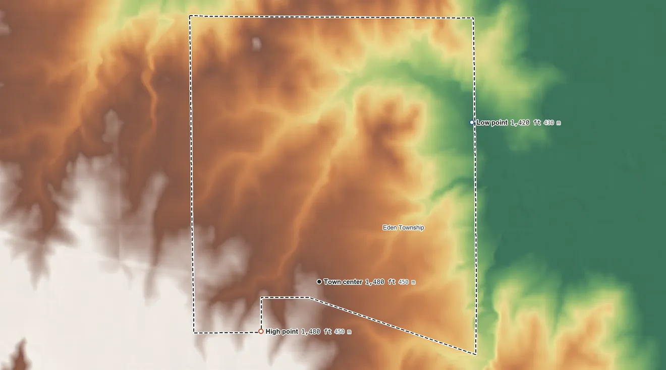 Topographic elevation map of Milton, Kansas, shaded from 1,420 ft on the northeast side to 1,480 ft on the southwest side