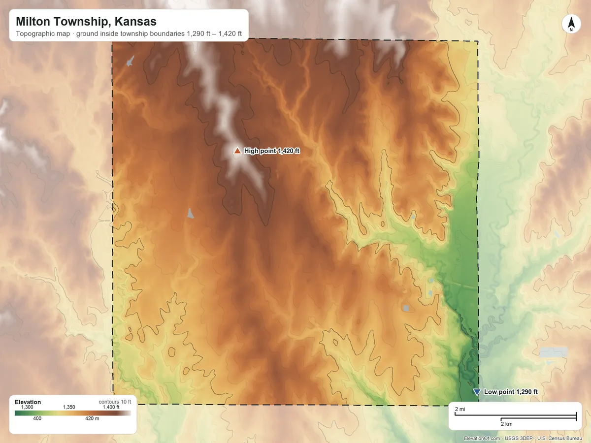 Topographic elevation map of Milton Township, Kansas, shaded from 1,290 ft on the southeast side to 1,420 ft near the middle