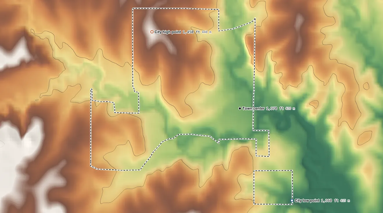 Topographic elevation map of Miltonvale, Kansas, shaded from 1,360 ft on the southeast side to 1,450 ft on the northwest side