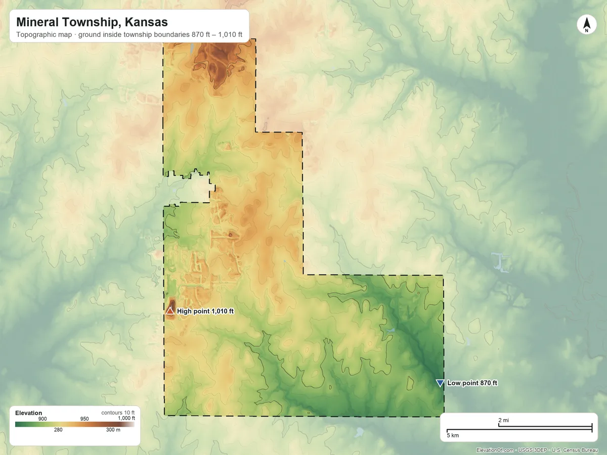 Topographic elevation map of Mineral Township, Kansas, shaded from 870 ft on the southeast side to 1,010 ft on the southwest side