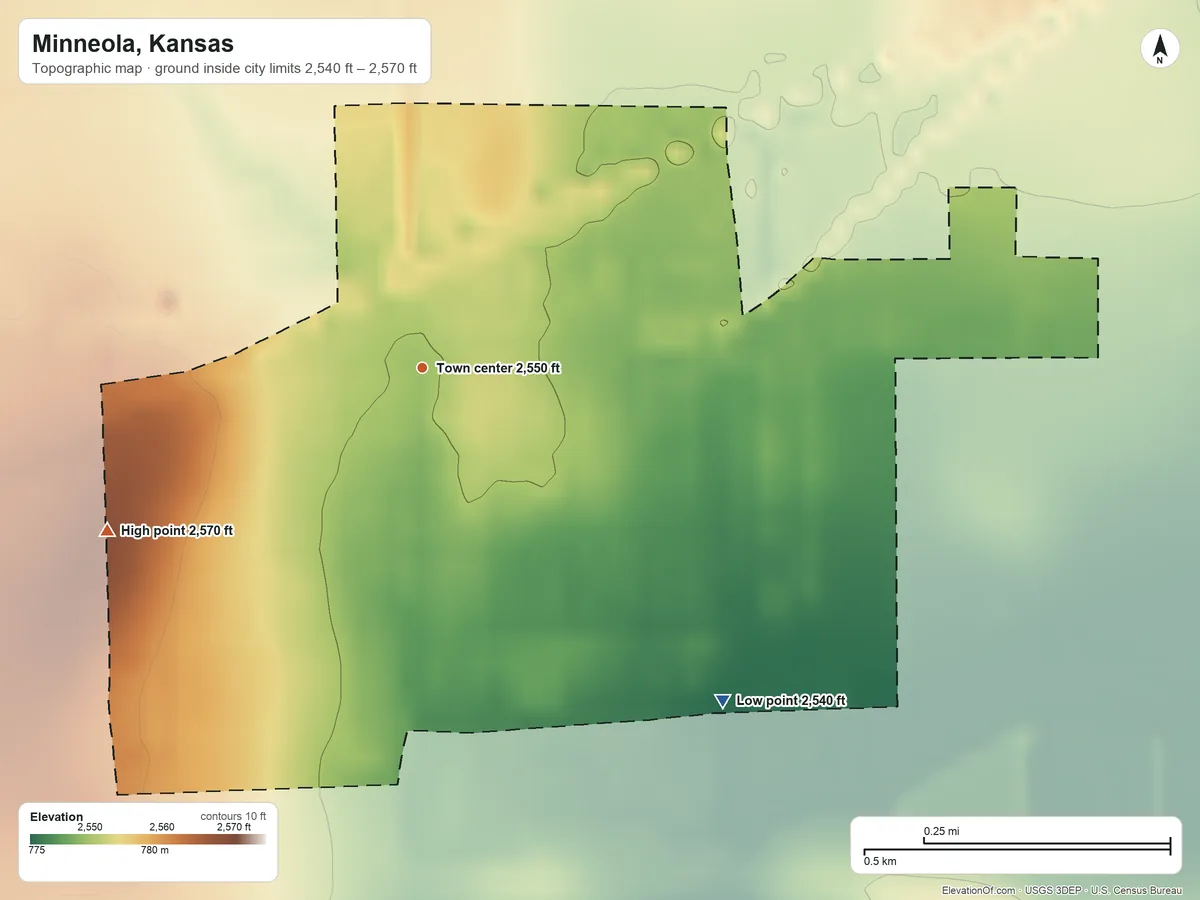 Topographic elevation map of Minneola, Kansas, shaded from 2,540 ft on the southeast side to 2,570 ft on the southwest side