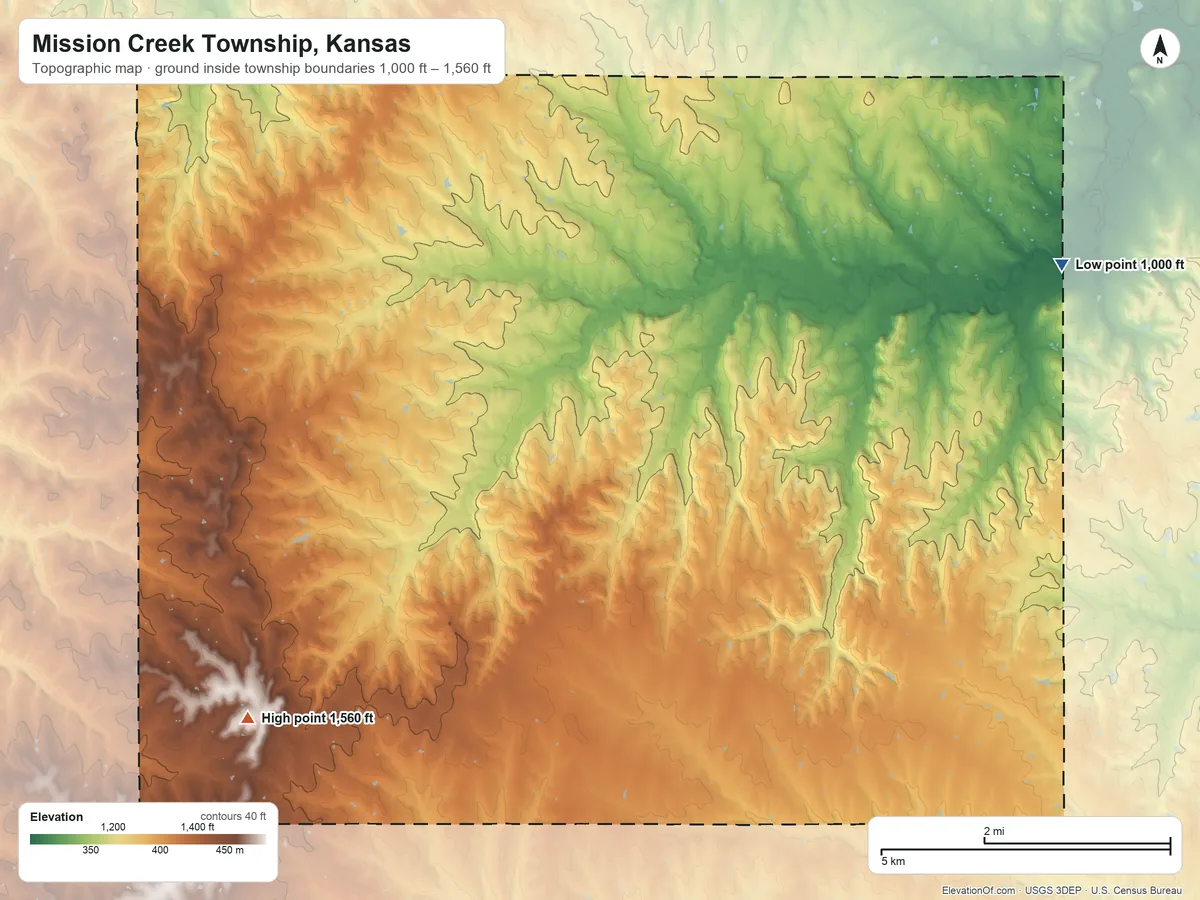 Topographic elevation map of Mission Creek Township, Kansas, shaded from 1,000 ft on the east side to 1,560 ft on the southwest side