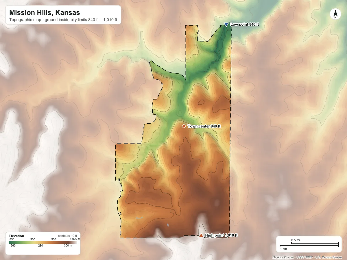 Topographic elevation map of Mission Hills, Kansas, shaded from 840 ft on the northeast side to 1,010 ft on the south side