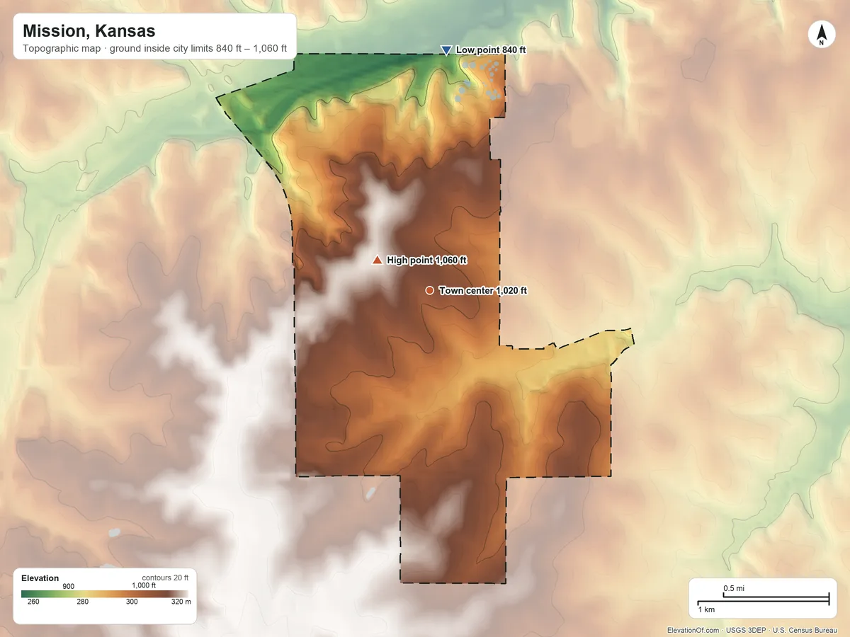 Topographic elevation map of Mission, Kansas, shaded from 840 ft on the north side to 1,060 ft near the middle
