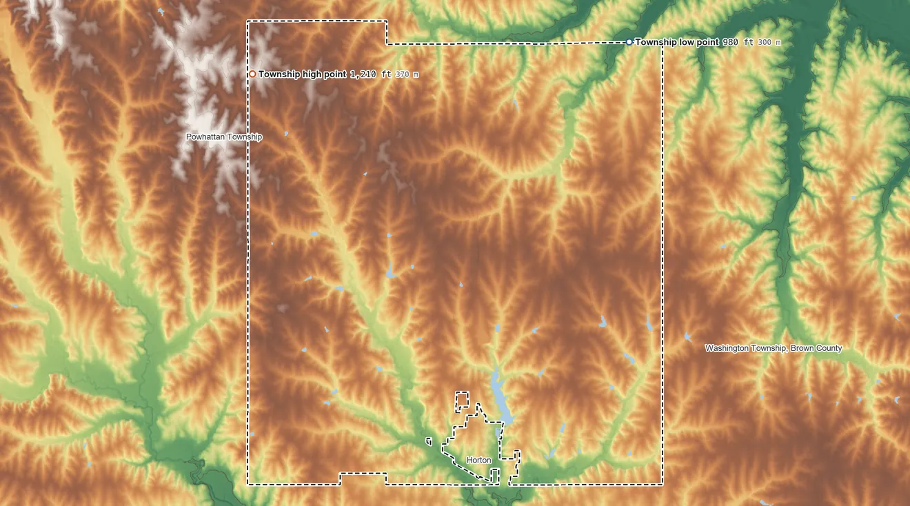 Topographic elevation map of Mission Township, Brown County, Kansas, shaded from 980 ft on the northeast side to 1,210 ft on the northwest side