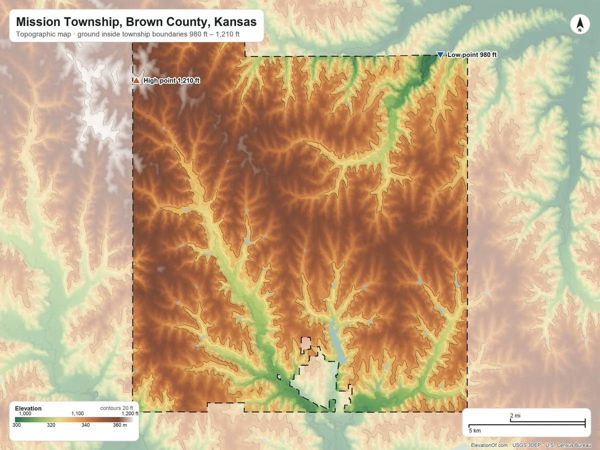 Topographic elevation map of Mission Township, Brown County, Kansas, shaded from 980 ft on the northeast side to 1,210 ft on the northwest side