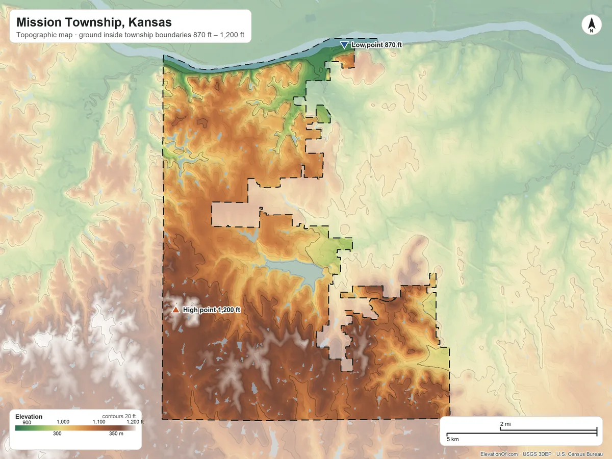 Topographic elevation map of Mission Township, Kansas, shaded from 870 ft on the north side to 1,200 ft on the southwest side