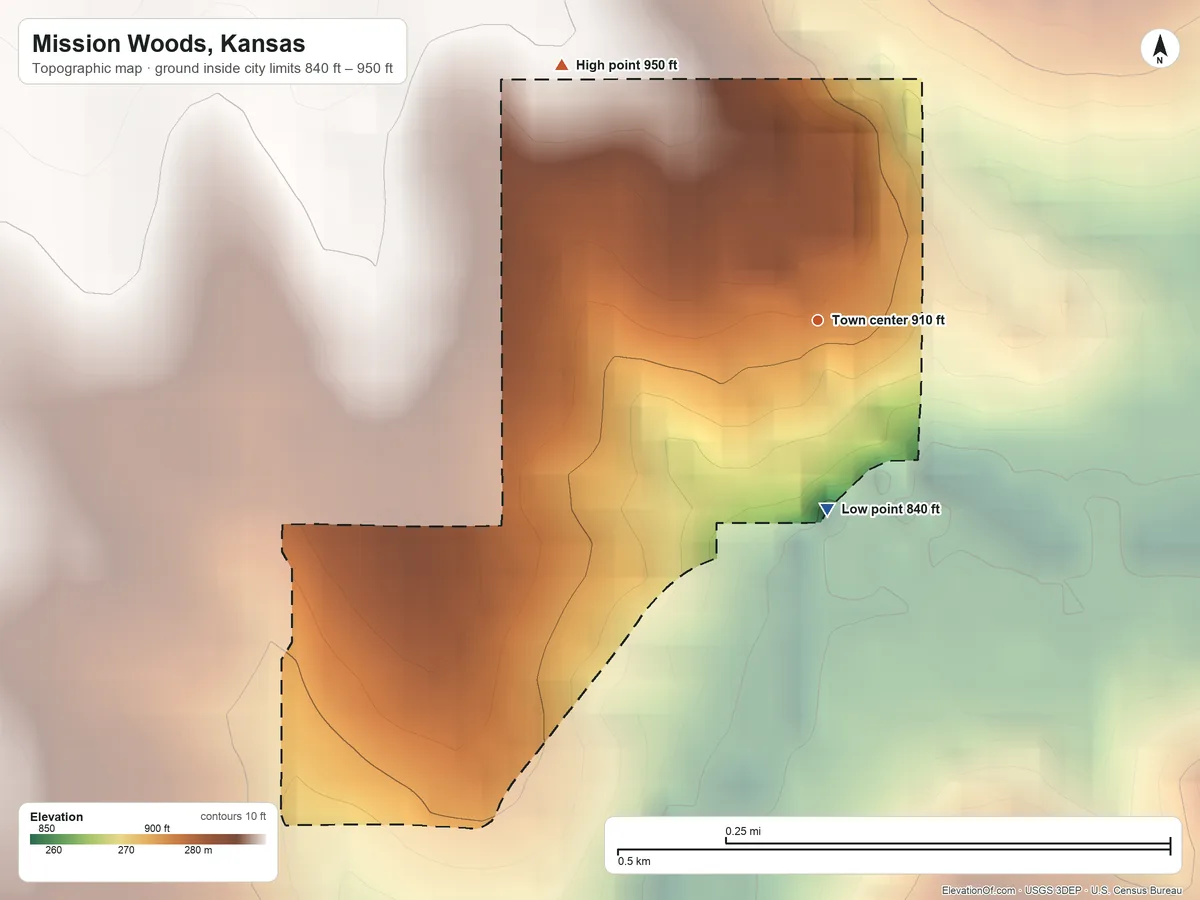 Topographic elevation map of Mission Woods, Kansas, shaded from 840 ft on the south side to 950 ft on the northwest side
