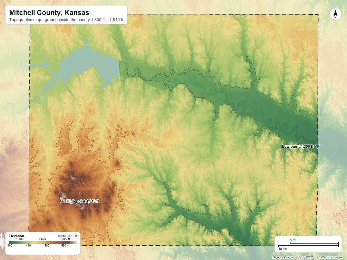 Topographic elevation map of Mitchell County, Kansas, shaded from 1,300 ft on the east side to 1,910 ft on the southwest side