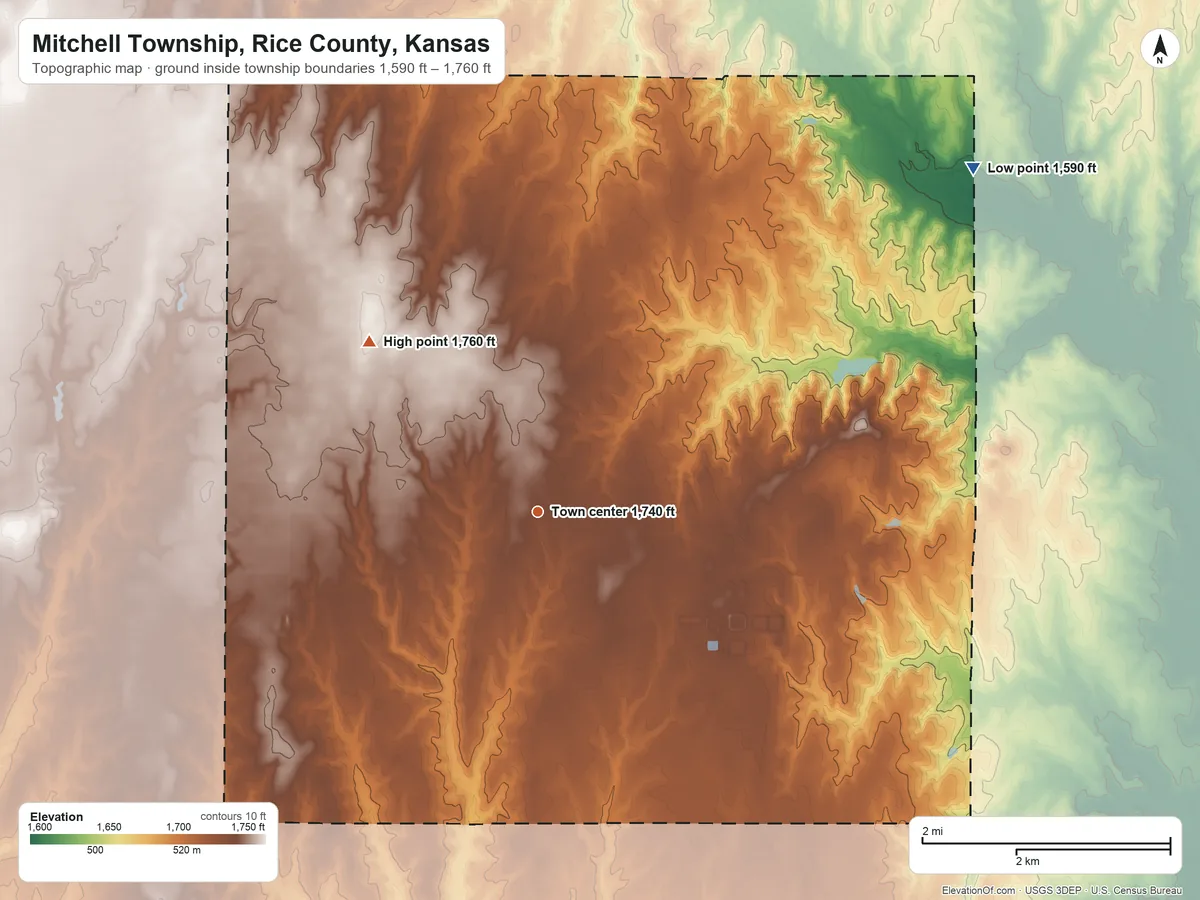 Topographic elevation map of Mitchell Township, Rice County, Kansas, shaded from 1,590 ft on the northeast side to 1,760 ft on the northwest side