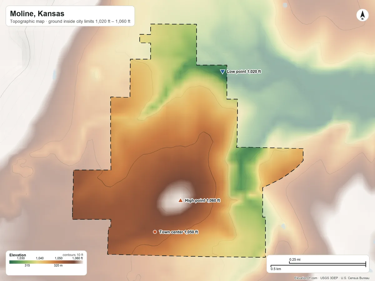 Topographic elevation map of Moline, Kansas, shaded from 1,020 ft on the northeast side to 1,060 ft on the northeast side