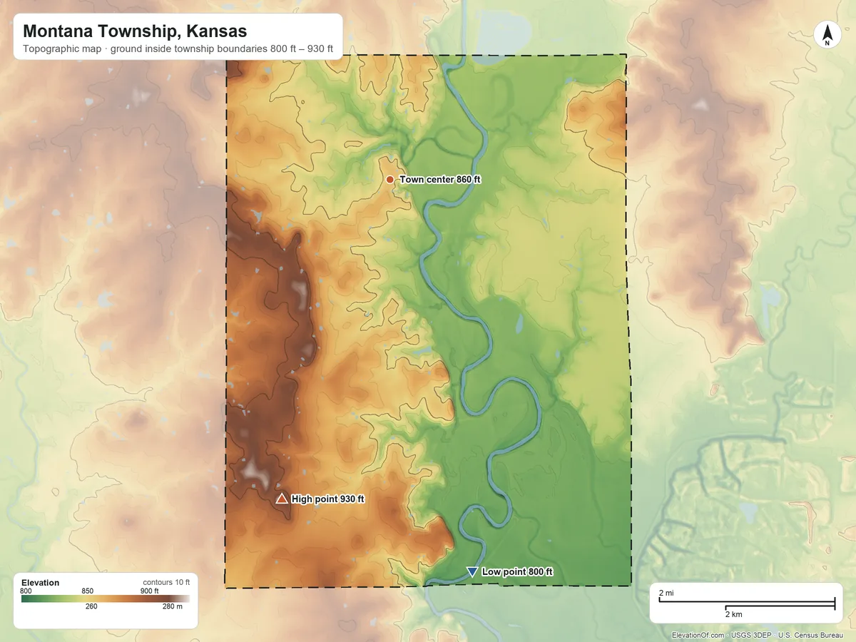 Topographic elevation map of Montana Township, Kansas, shaded from 800 ft on the south side to 930 ft on the south side