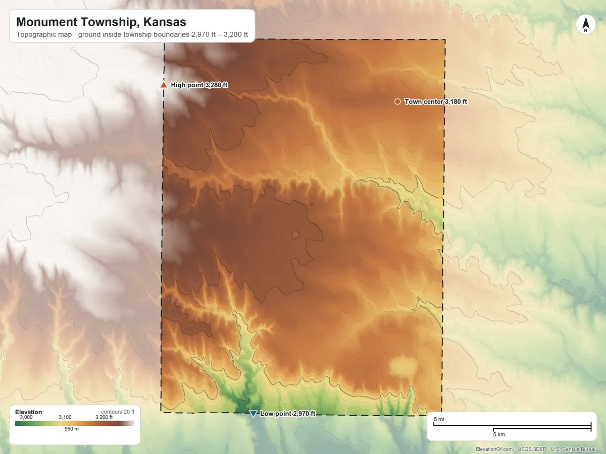 Topographic elevation map of Monument Township, Kansas, shaded from 2,970 ft on the southwest side to 3,280 ft on the west side