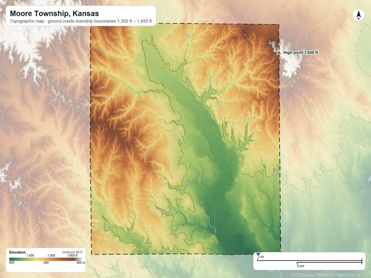 Topographic elevation map of Moore Township, Kansas, shaded from 1,300 ft on the southeast side to 1,650 ft on the northeast side