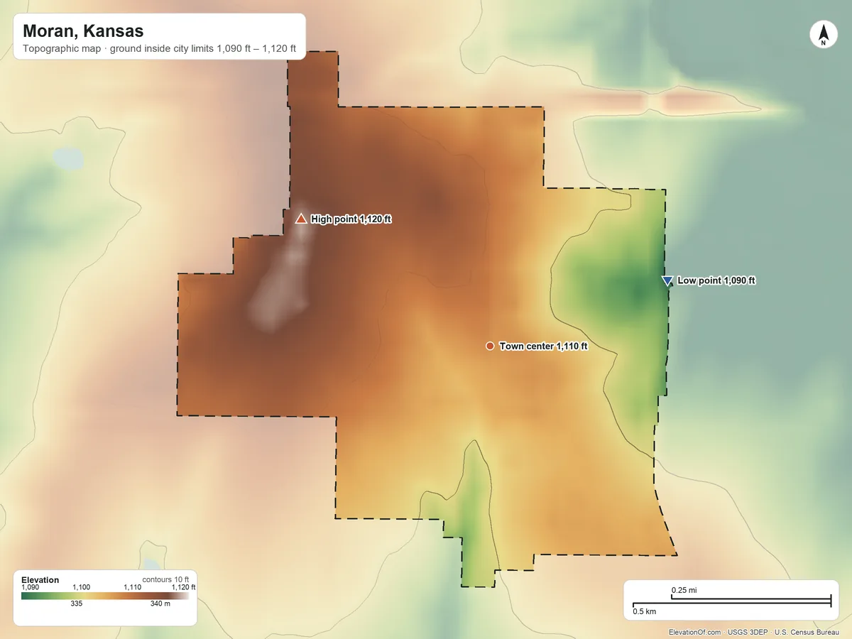 Topographic elevation map of Moran, Kansas, shaded from 1,090 ft on the east side to 1,120 ft on the northwest side