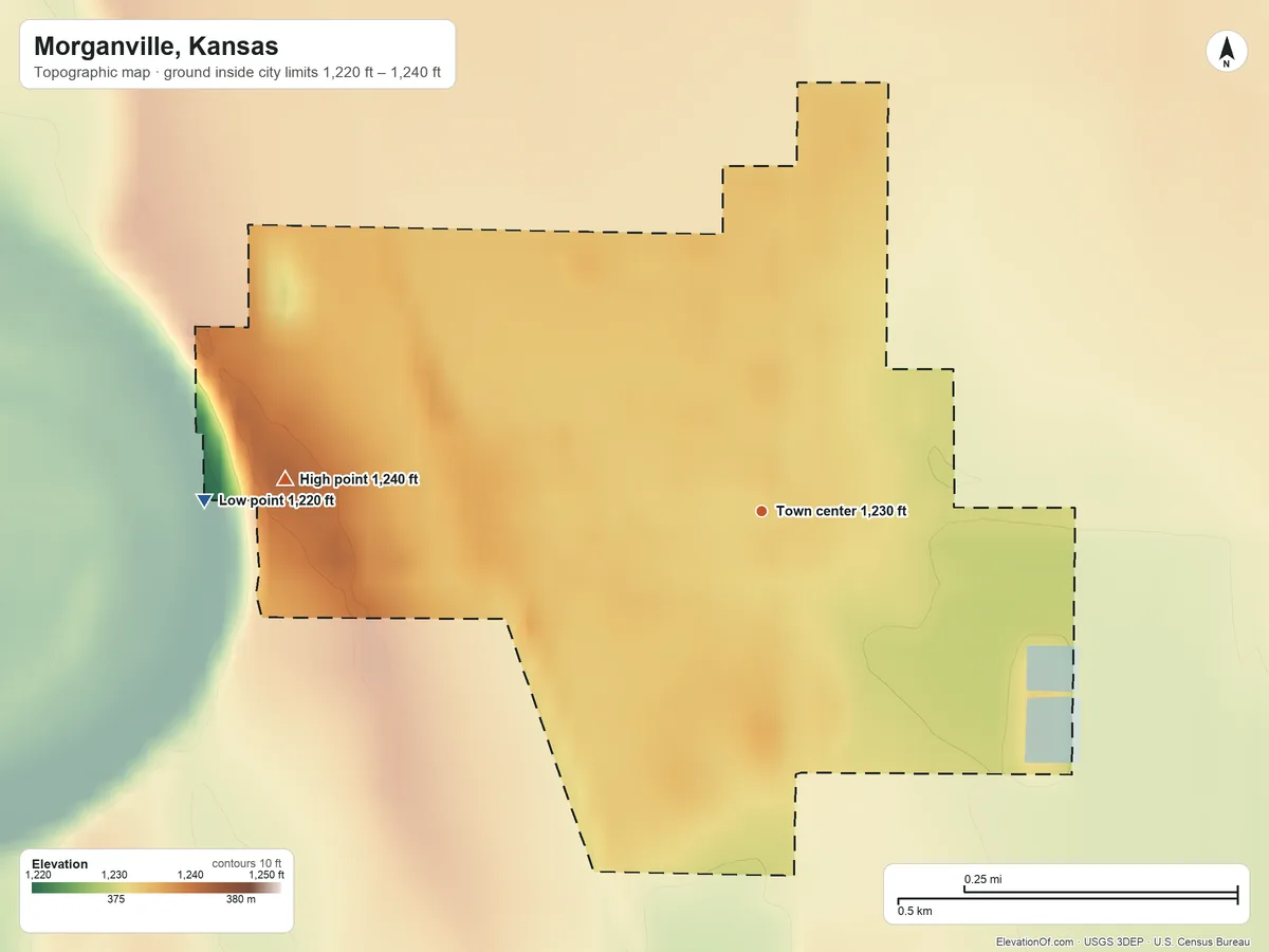 Topographic elevation map of Morganville, Kansas, shaded from 1,220 ft on the west side to 1,240 ft on the west side