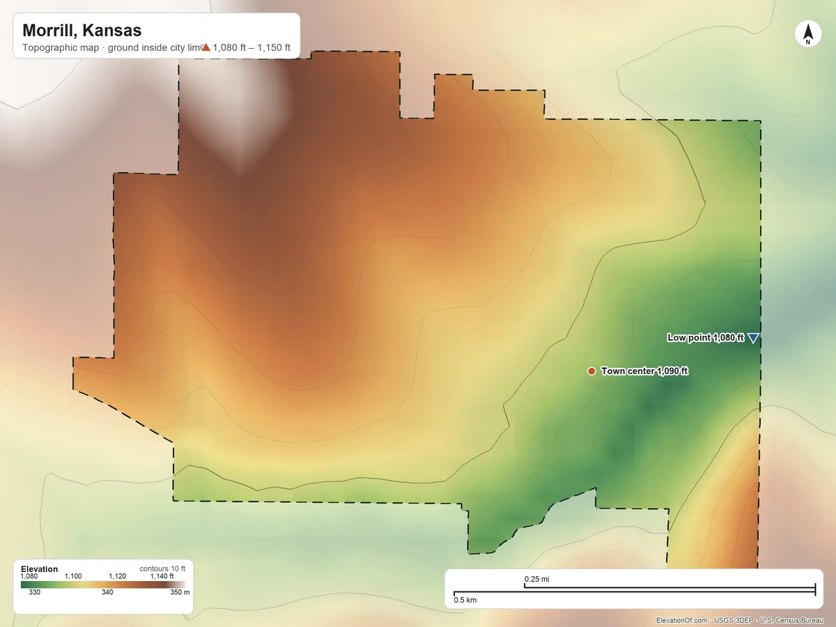 Topographic elevation map of Morrill, Kansas, shaded from 1,080 ft on the east side to 1,150 ft on the northwest side