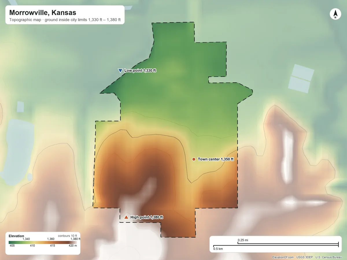 Topographic elevation map of Morrowville, Kansas, shaded from 1,330 ft on the northwest side to 1,380 ft on the southwest side