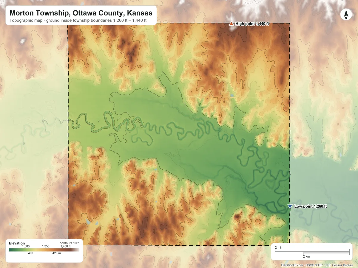 Topographic elevation map of Morton Township, Ottawa County, Kansas, shaded from 1,260 ft on the southeast side to 1,440 ft on the northeast side