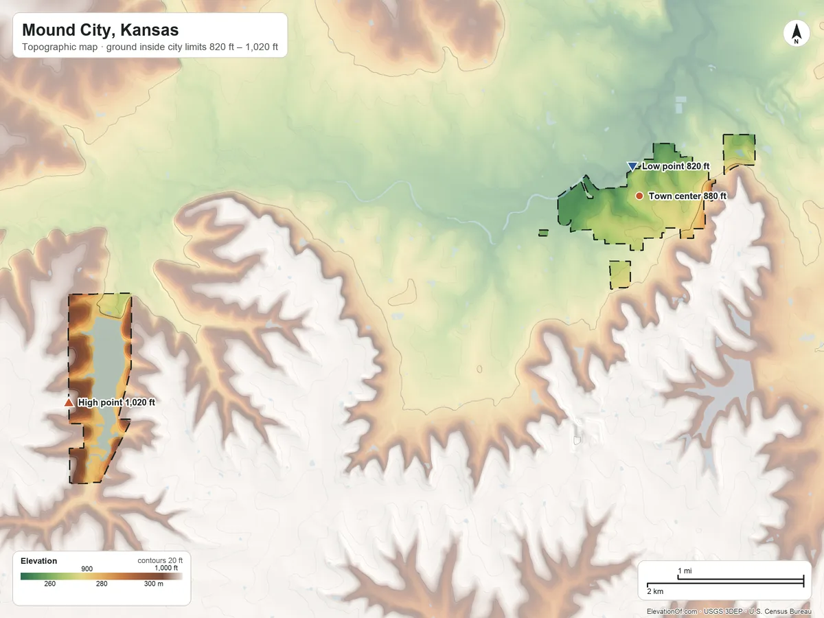 Topographic elevation map of Mound City, Kansas, shaded from 820 ft near the middle to 1,020 ft on the west side