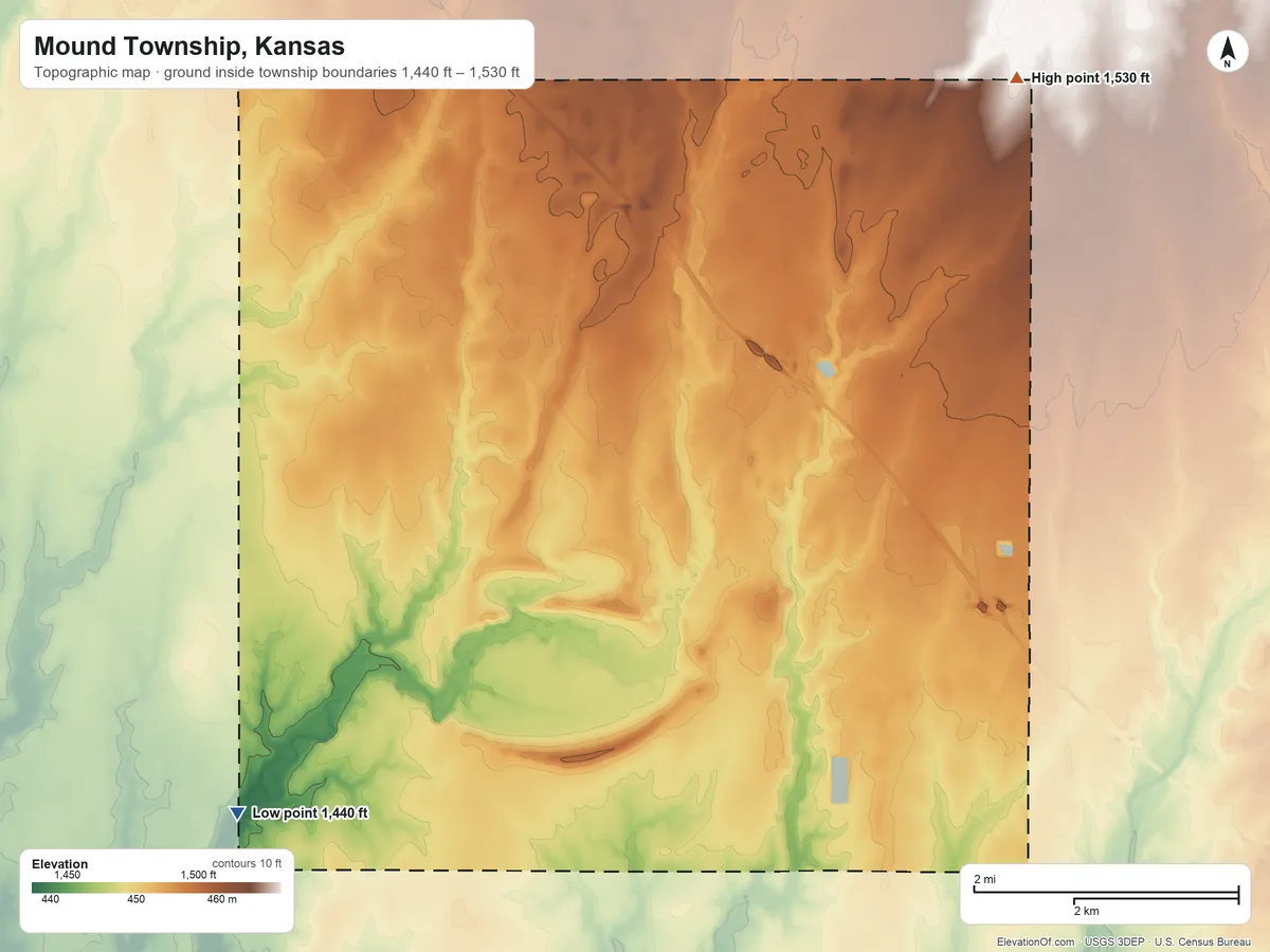 Topographic elevation map of Mound Township, Kansas, shaded from 1,440 ft on the southwest side to 1,530 ft on the northeast side