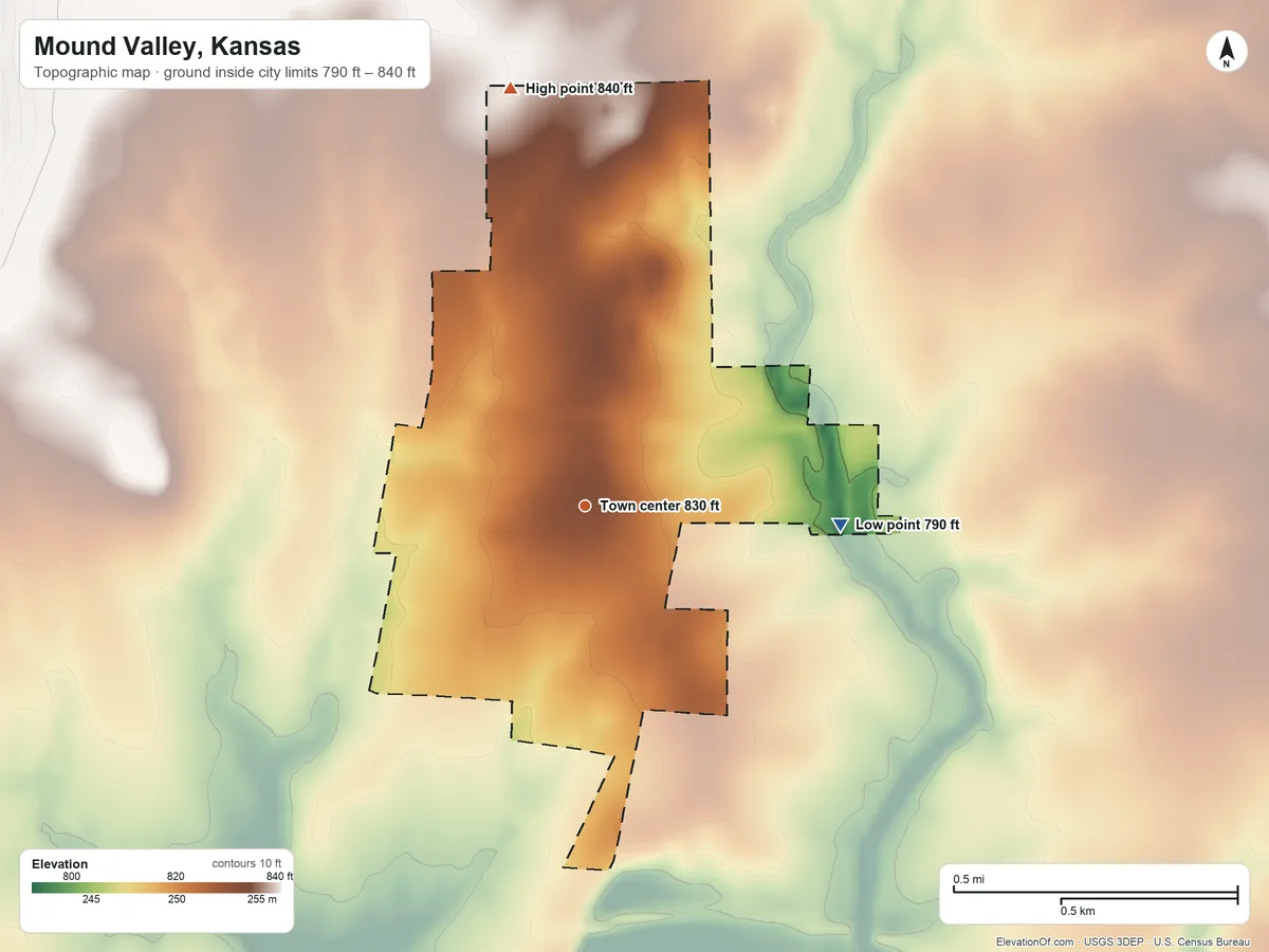 Topographic elevation map of Mound Valley, Kansas, shaded from 790 ft on the east side to 840 ft on the north side