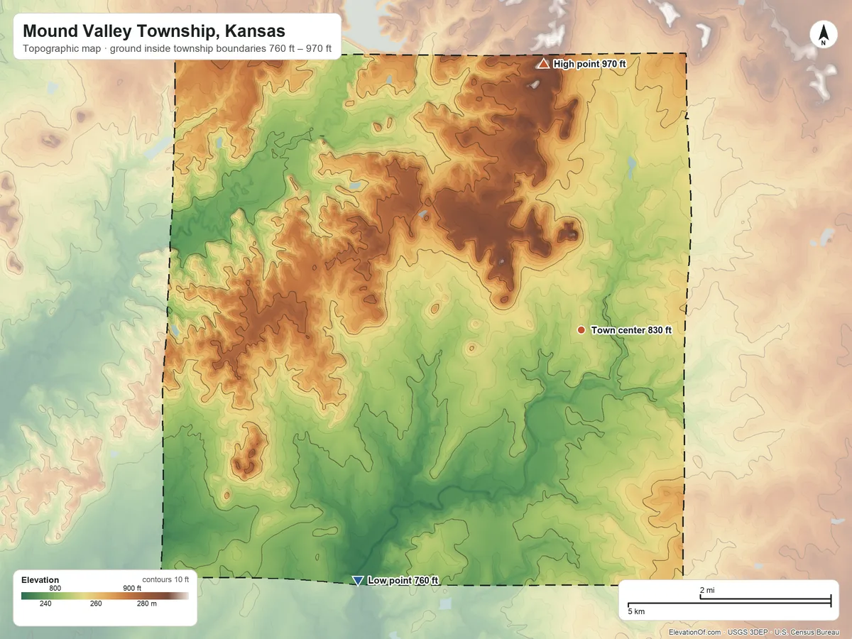 Topographic elevation map of Mound Valley Township, Kansas, shaded from 760 ft on the southwest side to 970 ft on the north side