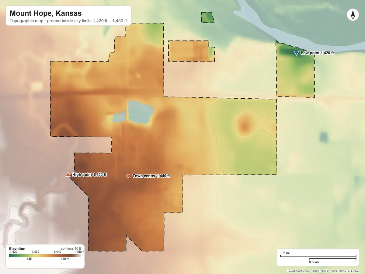 Topographic elevation map of Mount Hope, Kansas, shaded from 1,420 ft on the northeast side to 1,450 ft on the west side
