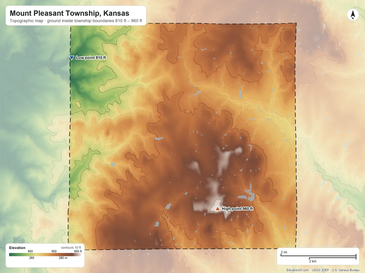 Topographic elevation map of Mount Pleasant Township, Kansas, shaded from 810 ft on the west side to 960 ft on the south side