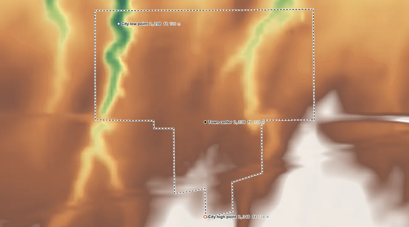 Topographic elevation map of Mullinville, Kansas, shaded from 2,290 ft on the northwest side to 2,340 ft on the south side