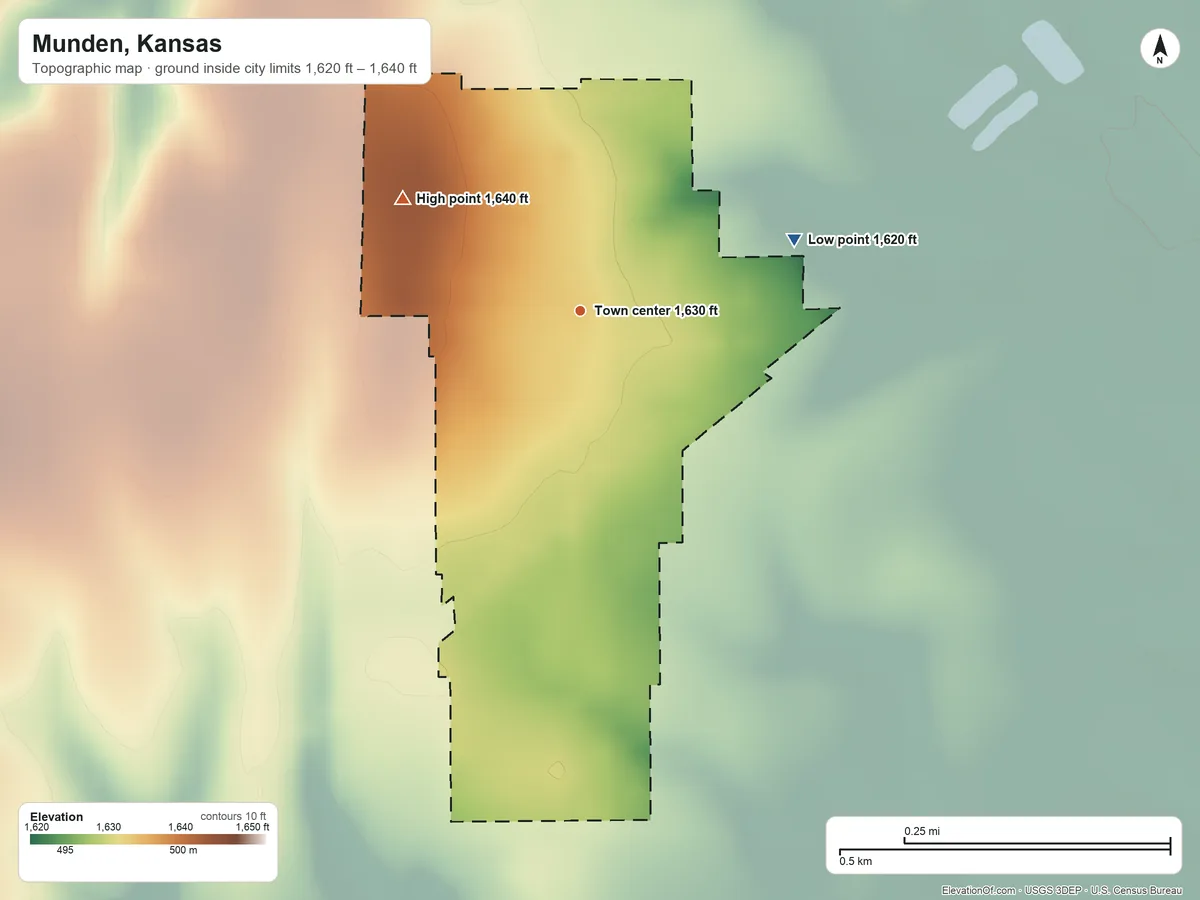 Topographic elevation map of Munden, Kansas, shaded from 1,620 ft on the east side to 1,640 ft on the northwest side