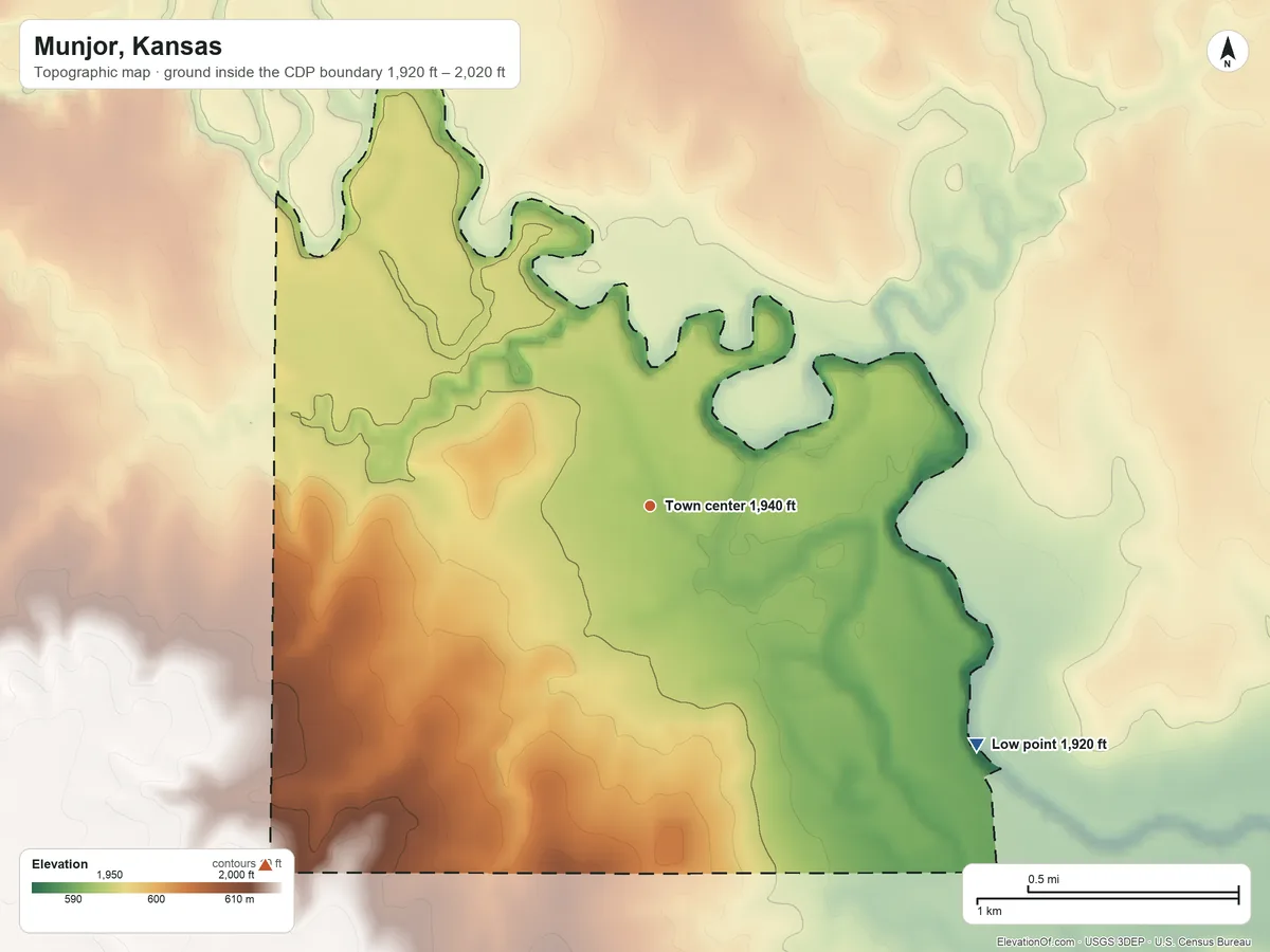 Topographic elevation map of Munjor, Kansas, shaded from 1,920 ft on the southeast side to 2,020 ft on the southwest side