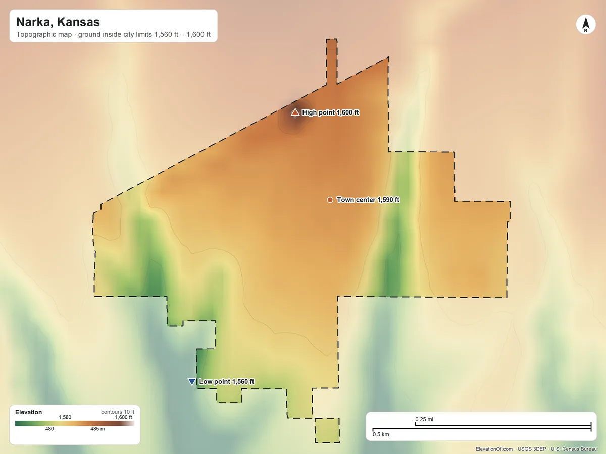 Topographic elevation map of Narka, Kansas, shaded from 1,560 ft on the southwest side to 1,600 ft on the north side
