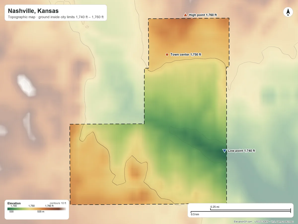 Topographic elevation map of Nashville, Kansas, shaded from 1,740 ft on the southeast side to 1,760 ft on the northeast side
