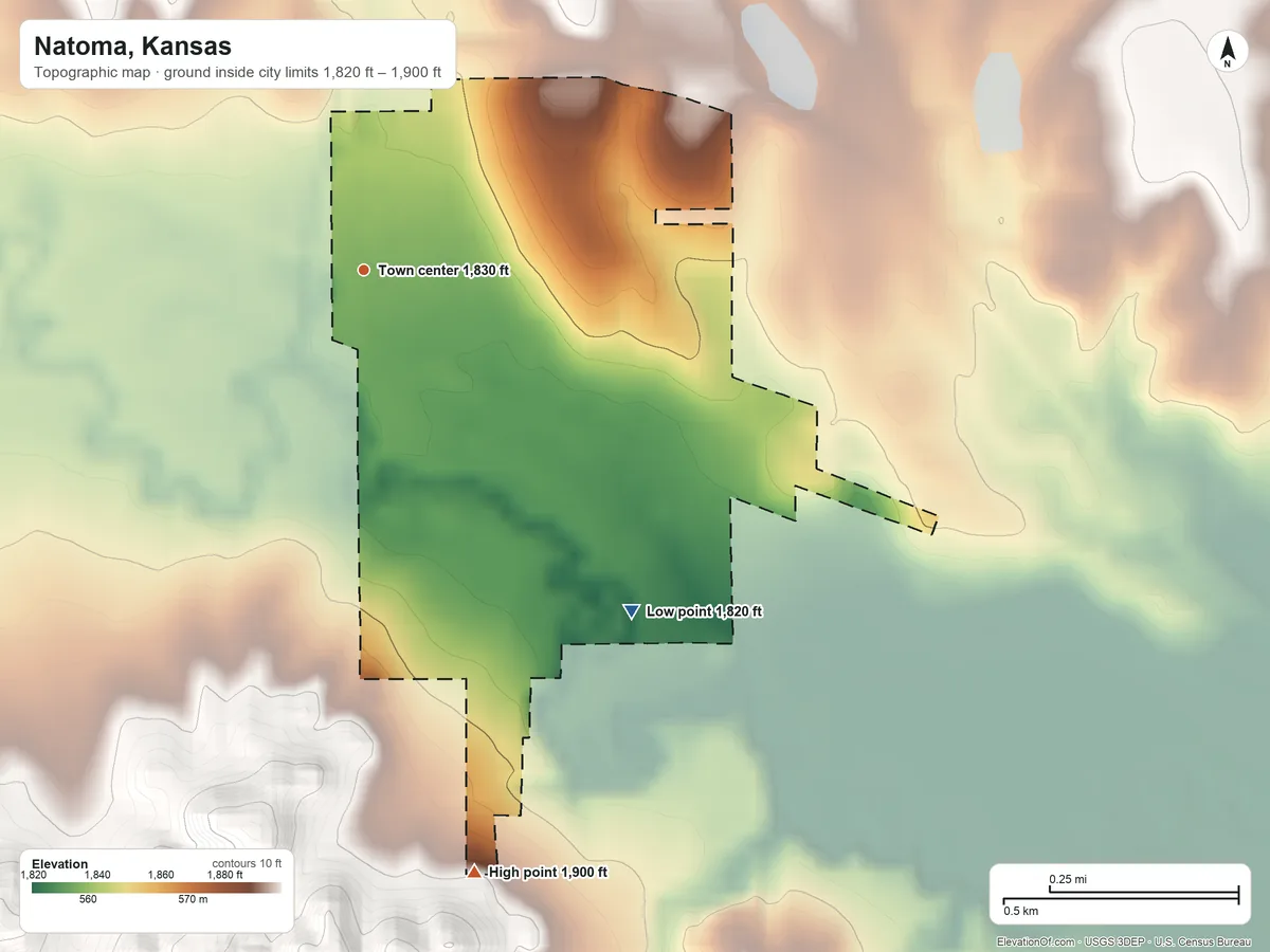 Topographic elevation map of Natoma, Kansas, shaded from 1,820 ft on the southeast side to 1,900 ft on the south side