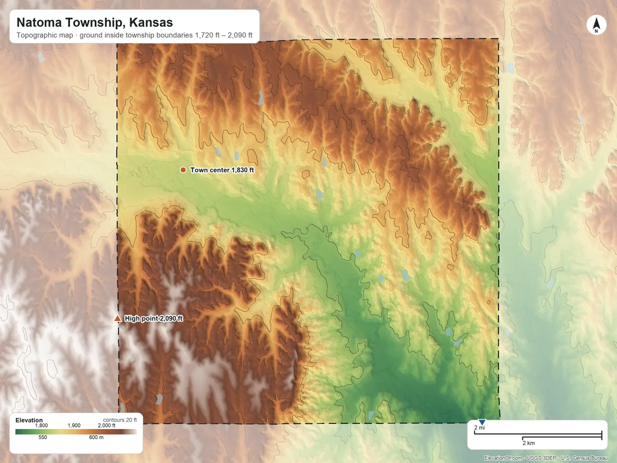 Topographic elevation map of Natoma Township, Kansas, shaded from 1,720 ft on the southeast side to 2,090 ft on the southwest side