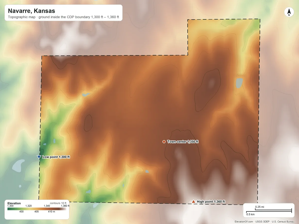 Topographic elevation map of Navarre, Kansas, shaded from 1,300 ft on the west side to 1,360 ft on the southeast side
