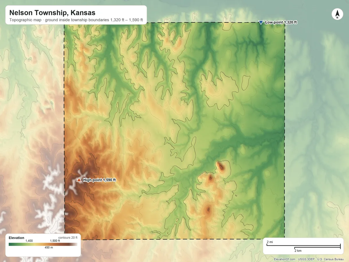 Topographic elevation map of Nelson Township, Kansas, shaded from 1,320 ft on the northeast side to 1,590 ft on the southwest side