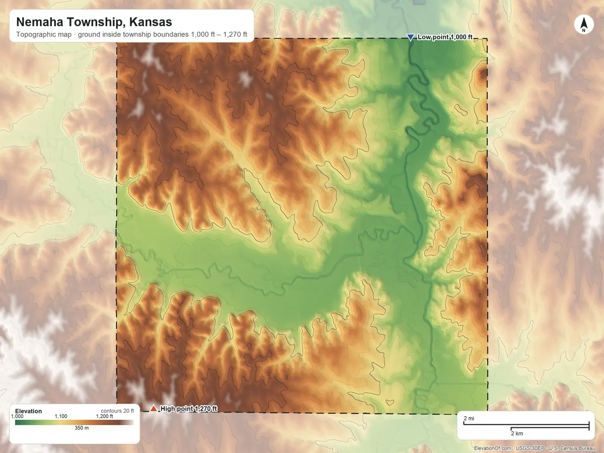 Topographic elevation map of Nemaha Township, Kansas, shaded from 1,000 ft on the northeast side to 1,270 ft on the southwest side