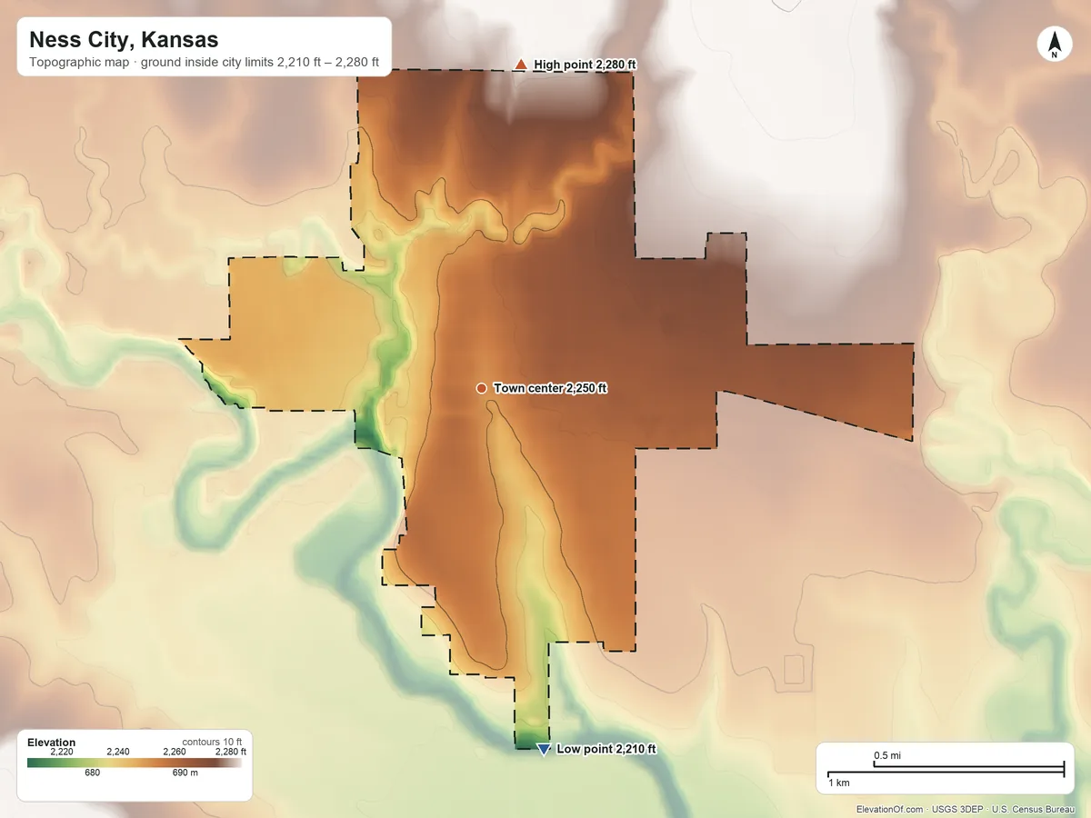 Topographic elevation map of Ness City, Kansas, shaded from 2,210 ft on the south side to 2,280 ft on the north side