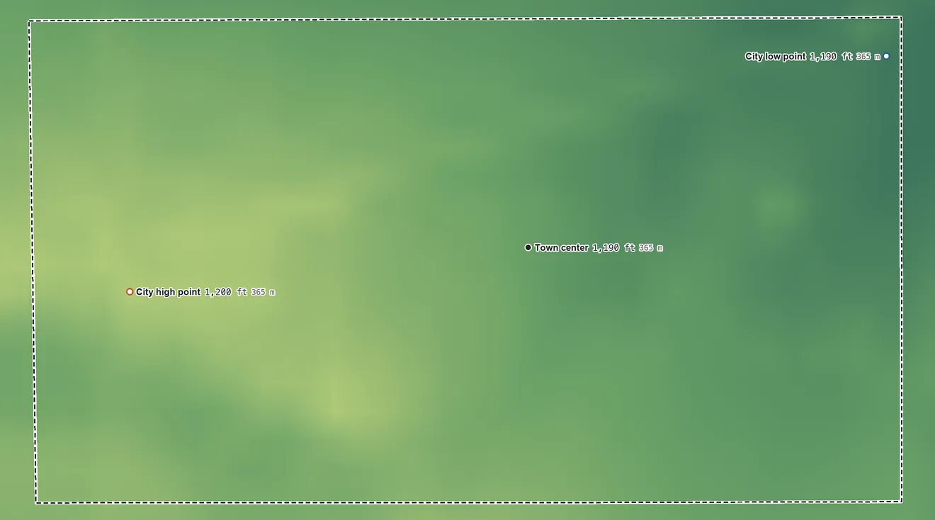 Topographic elevation map of New Cambria, Kansas, shaded from 1,190 ft on the northeast side to 1,200 ft on the west side
