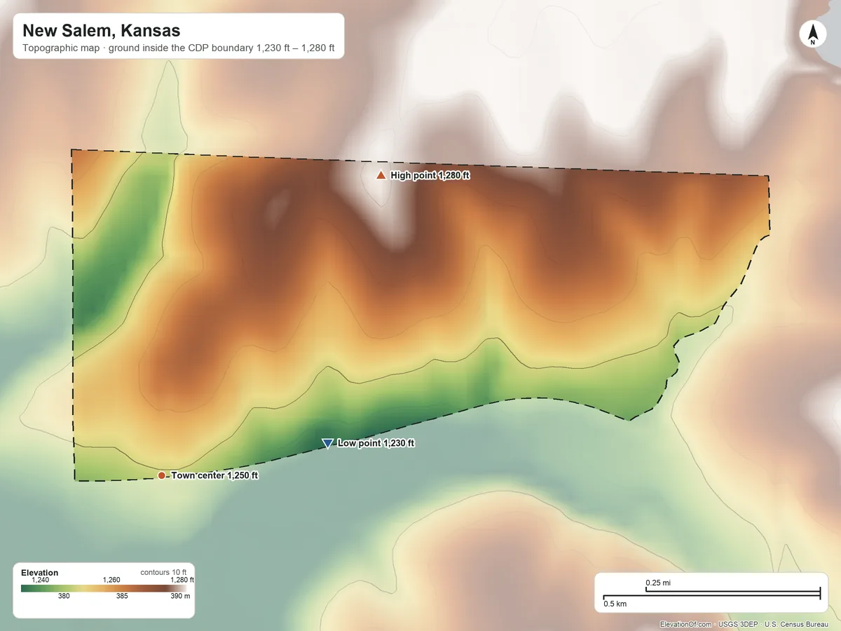 Topographic elevation map of New Salem, Kansas, shaded from 1,230 ft on the east side to 1,280 ft on the northeast side