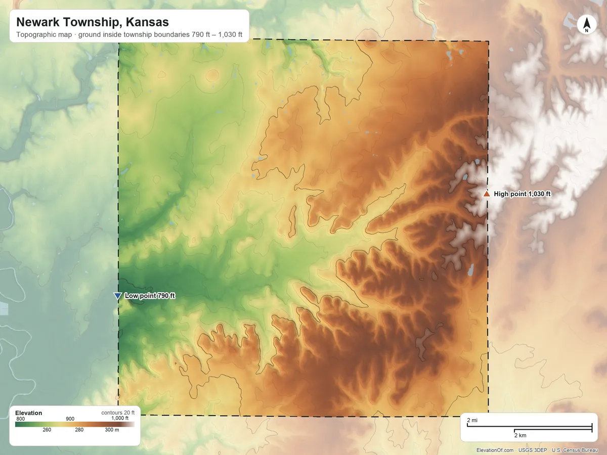 Topographic elevation map of Newark Township, Kansas, shaded from 790 ft on the west side to 1,030 ft on the east side