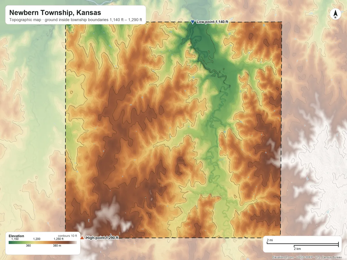 Topographic elevation map of Newbern Township, Kansas, shaded from 1,140 ft on the north side to 1,290 ft on the southwest side