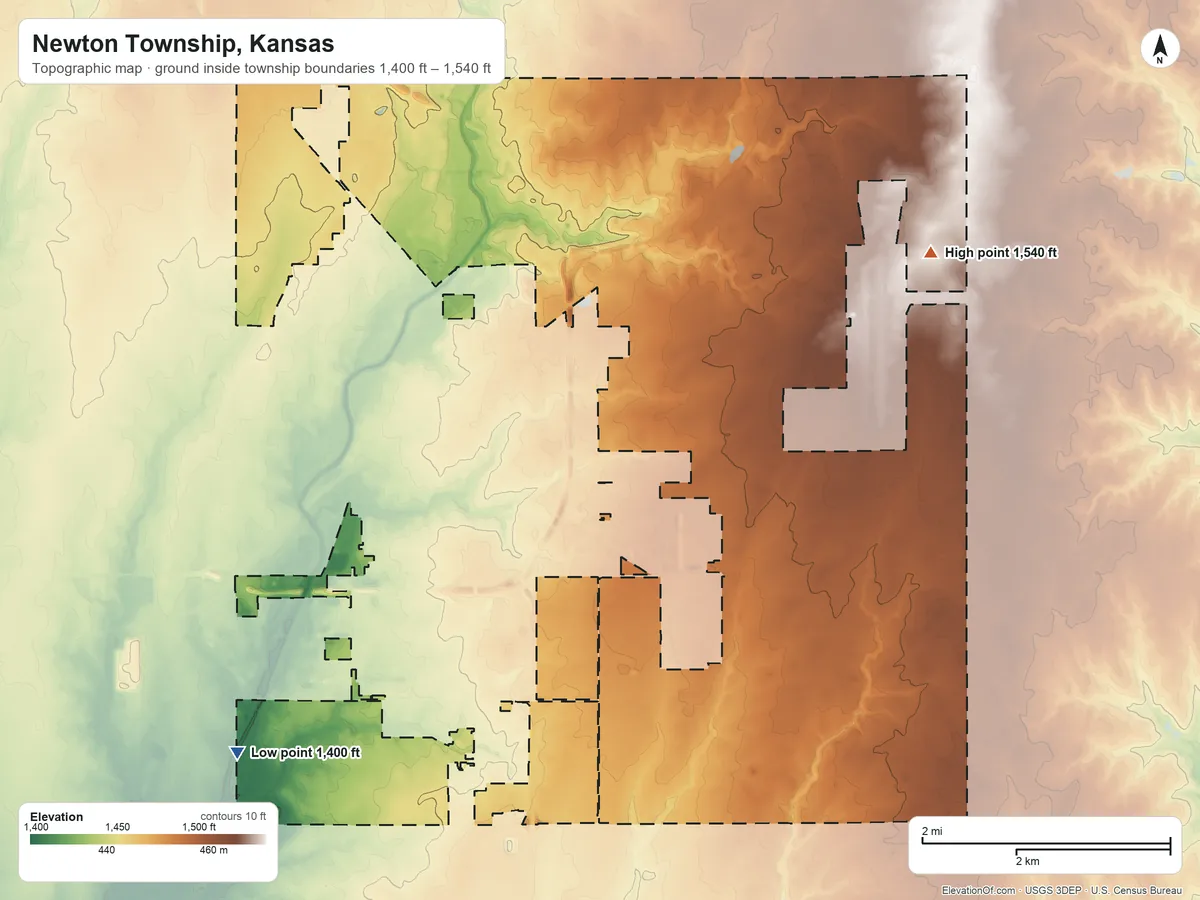 Topographic elevation map of Newton Township, Kansas, shaded from 1,400 ft on the south side to 1,540 ft on the east side