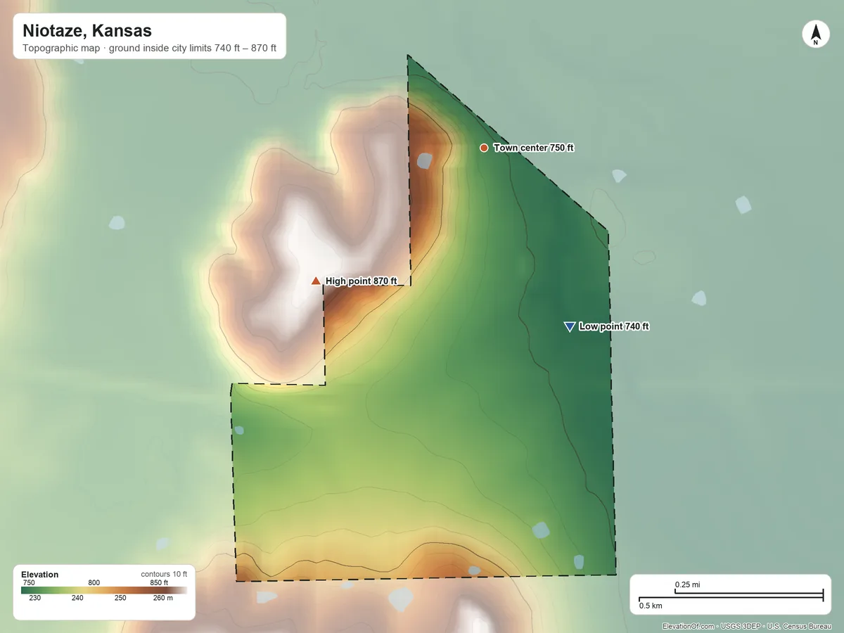 Topographic elevation map of Niotaze, Kansas, shaded from 740 ft on the southeast side to 870 ft on the southwest side