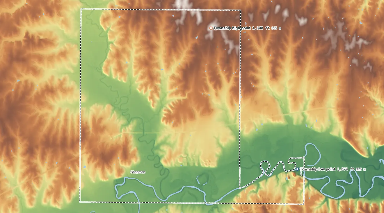 Topographic elevation map of Noble Township, Kansas, shaded from 1,070 ft on the east side to 1,300 ft on the northeast side