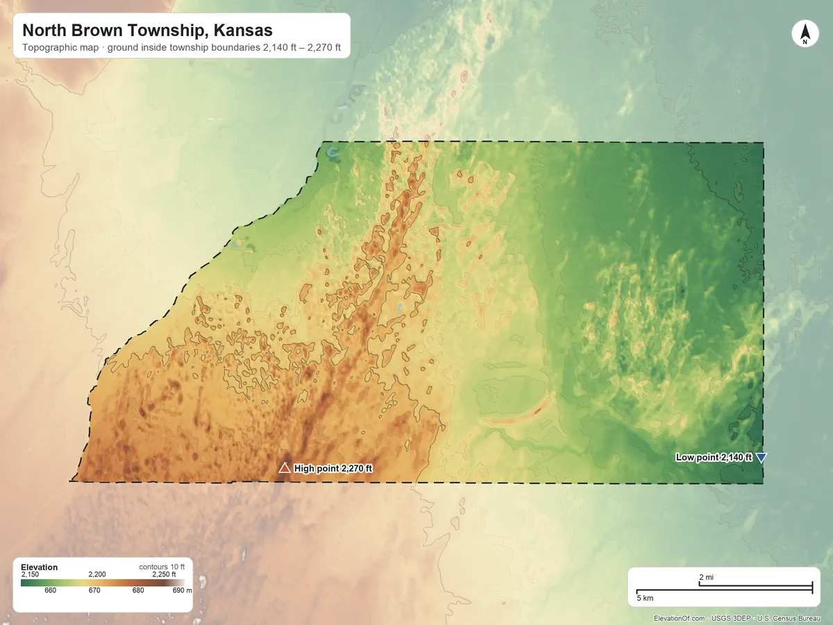 Topographic elevation map of North Brown Township, Kansas, shaded from 2,140 ft on the southeast side to 2,270 ft on the southwest side