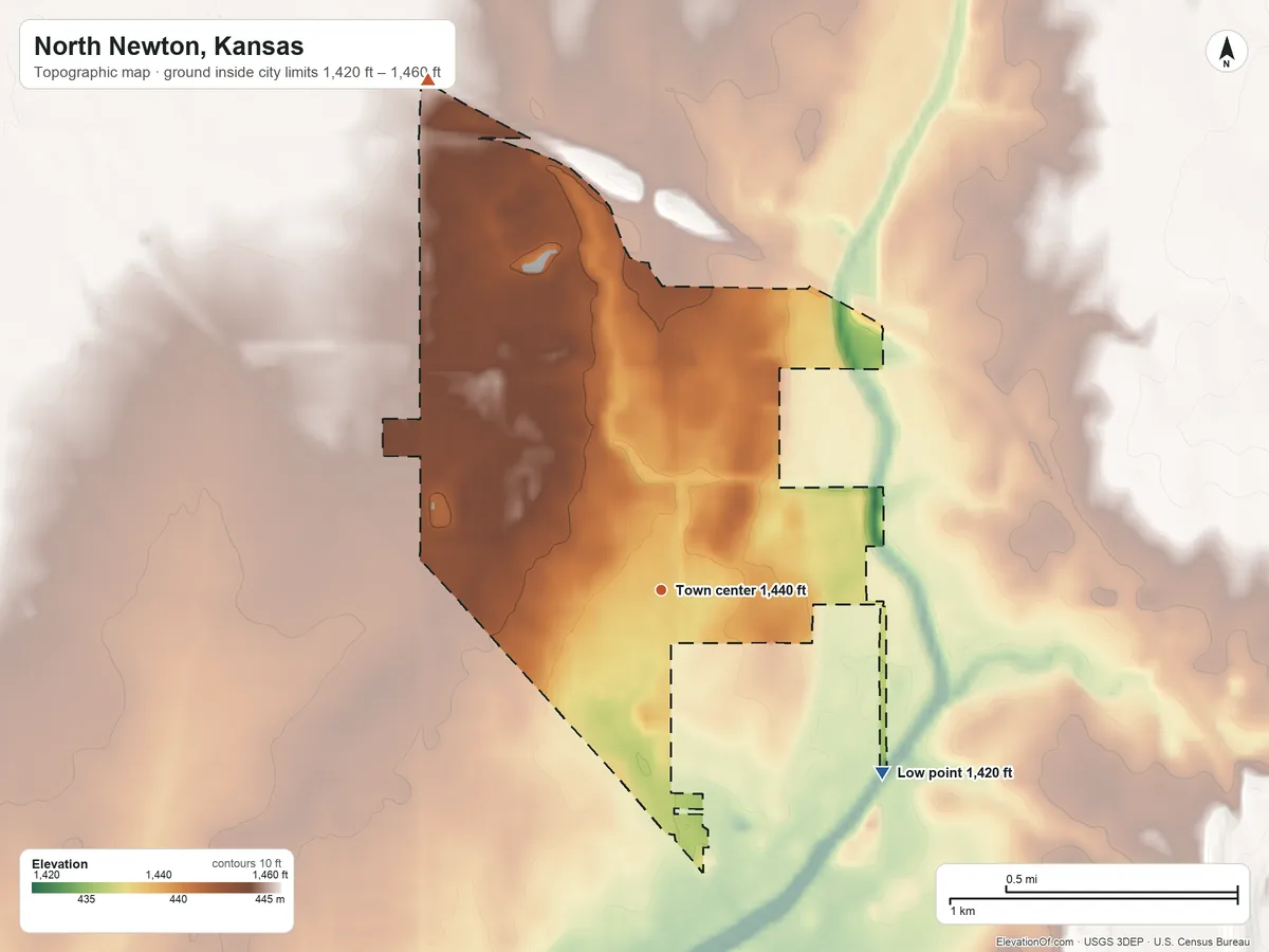 Topographic elevation map of North Newton, Kansas, shaded from 1,420 ft on the southeast side to 1,460 ft on the northwest side