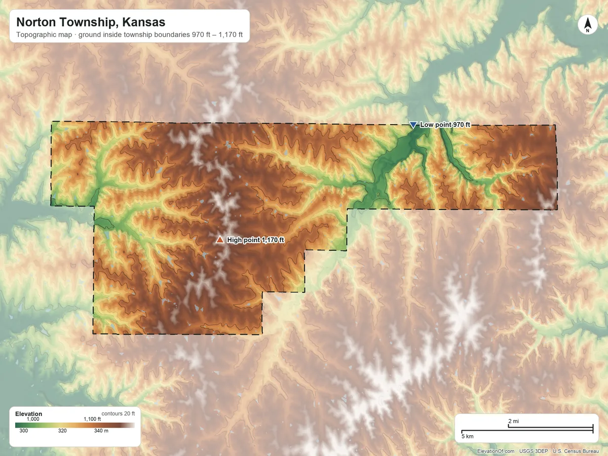 Topographic elevation map of Norton Township, Kansas, shaded from 970 ft on the east side to 1,170 ft on the south side